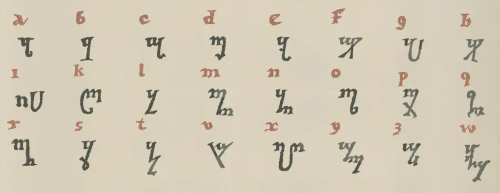 Theban alphabet